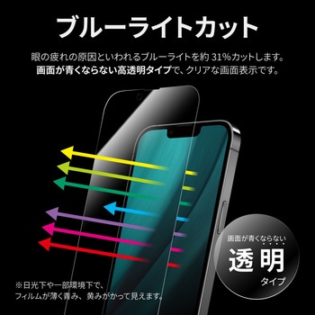 iPhone 14 Plus/13 Pro Max ガラスフィルム「GLASS PREMIUM FILM」 全画面保護 ブルーライトカット LEPLUS NEXT