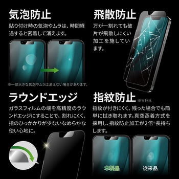 iPhone 14 Plus/iPhone 13 Pro Max ガラスフィルム「GLASS PREMIUM FILM」 全画面保護 マット・反射防止 LEPLUS NEXT