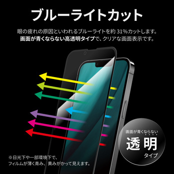 iPhone 14 Plus/iPhone 13 Pro Max ガラスフィルム「GLASS PREMIUM FILM」 全画面保護 ソフトフレーム ブルーライトカット LEPLUS NEXT