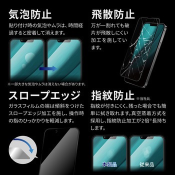 iPhone 14 Plus/iPhone 13 Pro Max ガラスフィルム「GLASS PREMIUM FILM」 全画面保護 ソフトフレーム ブルーライトカット LEPLUS NEXT