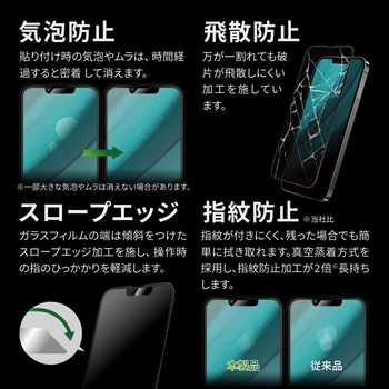 iPhone 14 Plus/iPhone 13 Pro Max ガラスフィルム「GLASS PREMIUM FILM」 全画面保護 ソフトフレーム マット・反射防止 LEPLUS NEXT