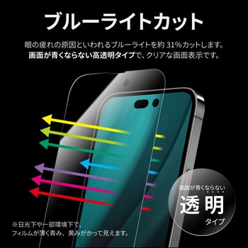 iPhone 14 Pro Max ガラスフィルム「GLASS PREMIUM FILM」 全画面保護 ブルーライトカット LEPLUS NEXT