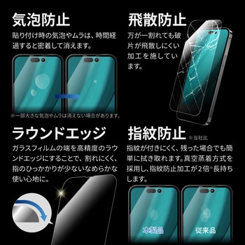 iPhone 14 Pro Max ガラスフィルム「GLASS PREMIUM FILM」 全画面保護 ブルーライトカット LEPLUS NEXT