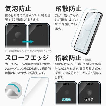 iPhone 14 Pro Max ガラスフィルム「ViAMO COLOR GLASS」 全画面保護 ソフトフレーム LEPLUS NEXT