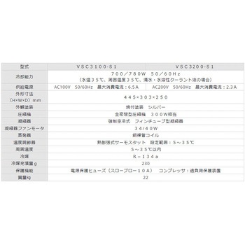 小型チラーVSC(循環水冷却装置) ニクニ