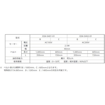 浮上油回収装置OSK ニクニ