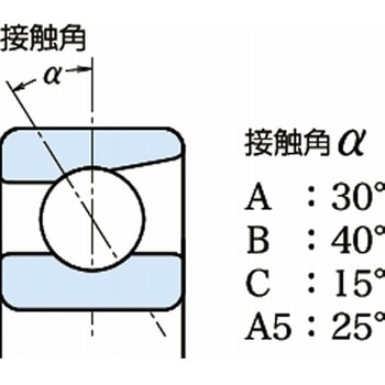単列アンギュラ玉軸受 7221BW NSK(日本精工)
