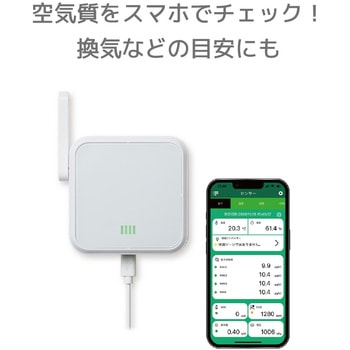 Wi-Fi 環境センサー ラトックシステム