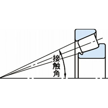 単列円すいころ軸受 32010X NSK(日本精工)