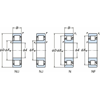 単列円筒ころ軸受 NU308EW NSK(日本精工)