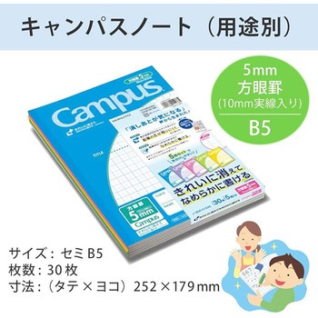 キャンパスノート(用途別)5色パック コクヨ