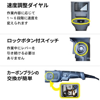 15mmオービット ダブルアクションポリッシャー ダイヤル式 アムワ