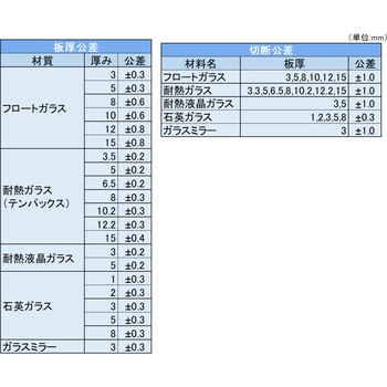 【オーダー】耐熱ガラス(テンパックス) 穴なし ノーブランド