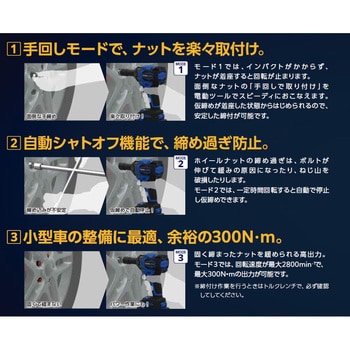 充電式インパクトレンチ ベッセル