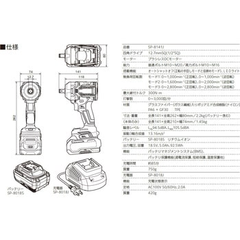 充電式インパクトレンチ ベッセル