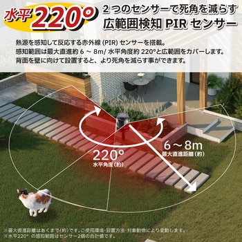 猫よけ 超音波 ソーラー充電 撃退器 240度検知 動物撃退器 ベストアンサー