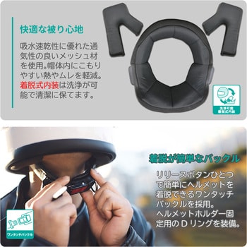 ヘルメット RX-100R2 LEAD(リード工業)