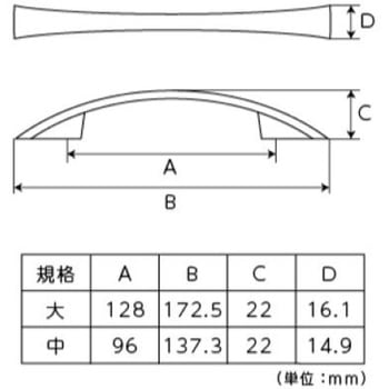 スカイウエハンドル フジテック・ジャパン