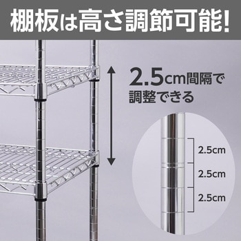 メッシュラック 高耐荷重 間口1500mm - モノタロウ