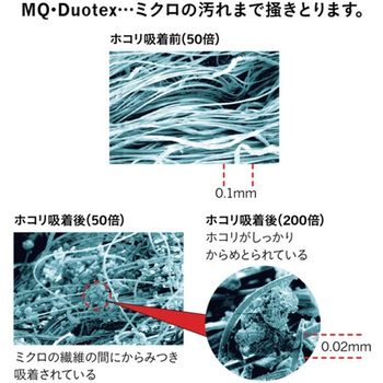 プレミアムダブルクロス MQ・Duotex(エムキューデュオテックス)