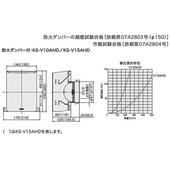 耐外風高性能フード NASTA(ナスタ)