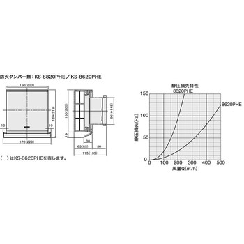 屋外換気口 樹脂/強制換気用スリムタイプ NASTA(ナスタ)