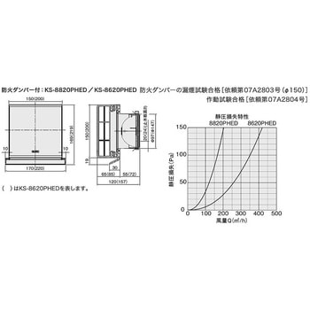 屋外換気口 樹脂/強制換気用スリムタイプ NASTA(ナスタ)