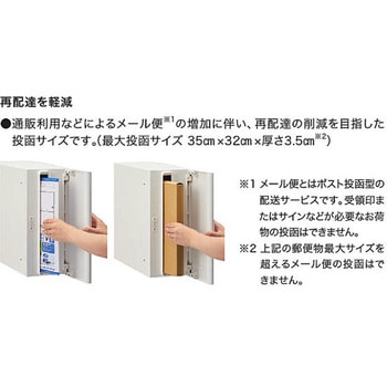 戸建郵便受箱 前入れ横出し 専用大型ダイヤル錠 NASTA(ナスタ)