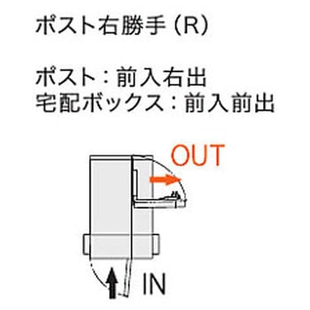 Qual 門柱ユニット 組み上げ出荷 NASTA(ナスタ)