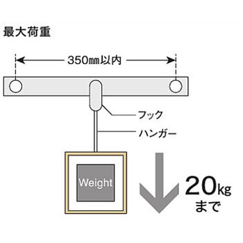 ピクチャーレール 天井後付タイプ NASTA(ナスタ)