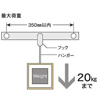 ピクチャーレール 壁面後付タイプ NASTA(ナスタ)