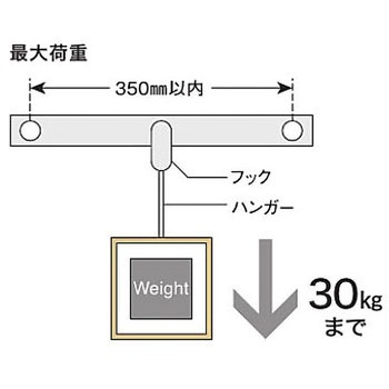 ピクチャーレール 壁面先付タイプ[2] NASTA(ナスタ)