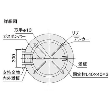 屋上点検ハッチ ステンレス/埋込タイプ/ガスダンパー式 NASTA(ナスタ)