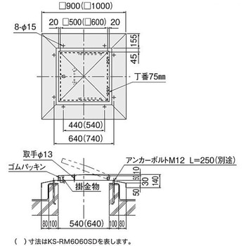 屋上点検ハッチ ステンレス/先付タイプ/ガスダンパー式 NASTA(ナスタ)
