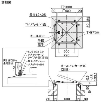 屋上点検ハッチ ステンレス/後付タイプ/ガスダンパー式/鍵付/手摺付 NASTA(ナスタ)