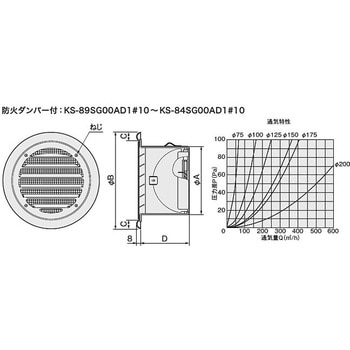 屋外換気口 ステンレス NASTA(ナスタ)