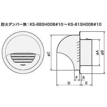 屋外換気口 ステンレス NASTA(ナスタ)