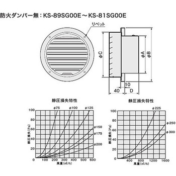 屋外換気口 ステンレス/平型タイプ NASTA(ナスタ)