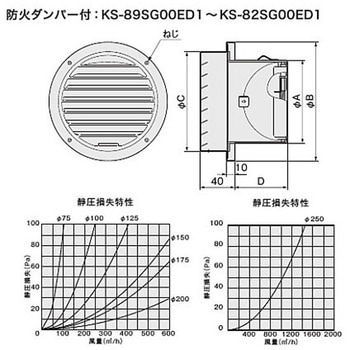 屋外換気口 ステンレス/平型タイプ NASTA(ナスタ)