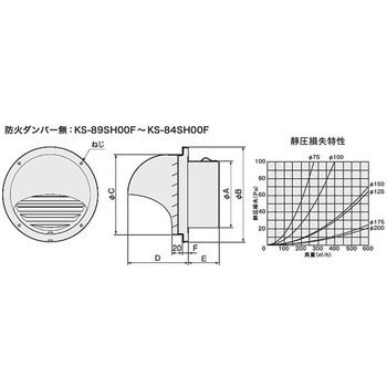 屋外換気口 ステンレス NASTA(ナスタ)