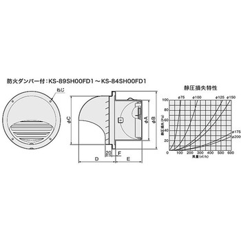 屋外換気口 ステンレス NASTA(ナスタ)