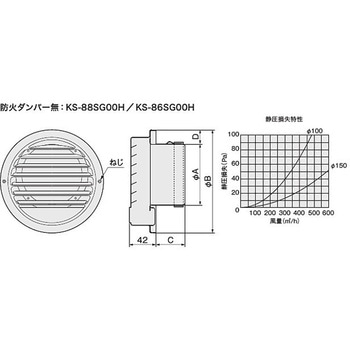 屋外換気口 ステンレス/水受タイプ NASTA(ナスタ)