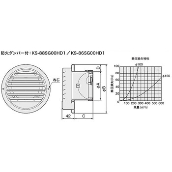 屋外換気口 ステンレス/水受タイプ NASTA(ナスタ)