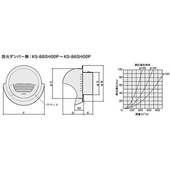 屋外換気口 ステンレス/水受カラータイプ NASTA(ナスタ)