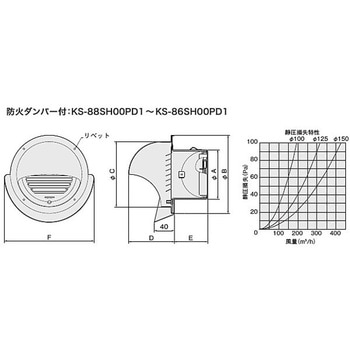 屋外換気口 ステンレス/水受カラータイプ NASTA(ナスタ)