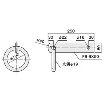 自在吊環 平足建設省型/丸足L型/平足 NASTA(ナスタ)