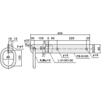 自在吊環 平足建設省型/丸足L型/平足 NASTA(ナスタ)
