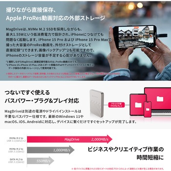 MagDrive(マグドライブ) 512GB HACRAY(ハクライ)