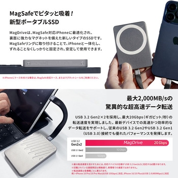 MagDrive(マグドライブ) 2TB HACRAY(ハクライ)