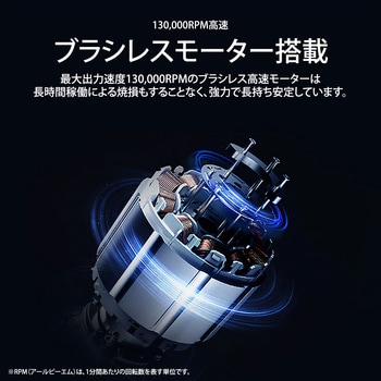 エアーストーム エスケイネット(SKnet)